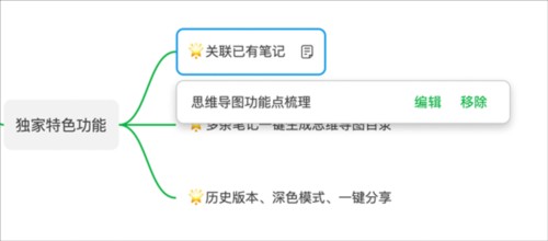印象笔记怎么做思维导图4