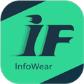 infowear